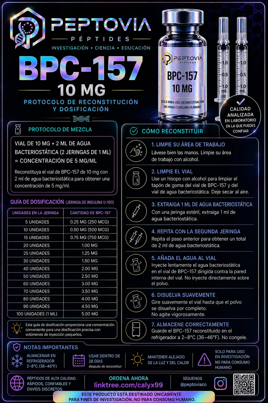 Peptovia reconstitution and dosing guide — BPC-157